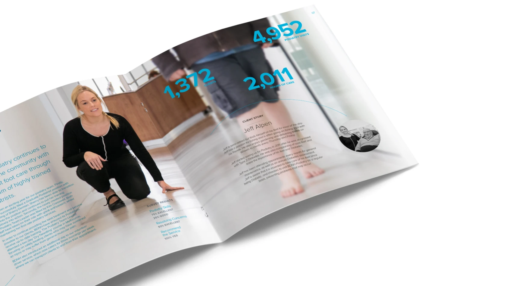 Bdnh group annual report spread 1